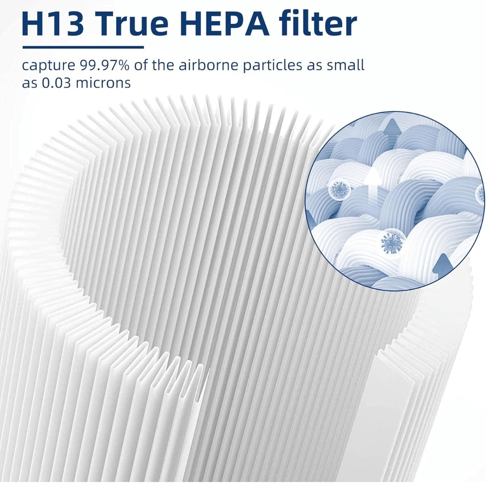 2 Pack Filter For Levoit Core300-p,Core300s,Core300,Core-300RF,Core300-RAC - Picture 9 of 14
